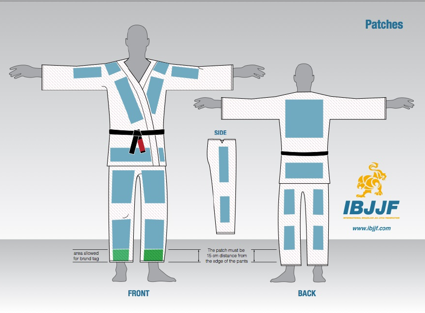 BJJ GI patches